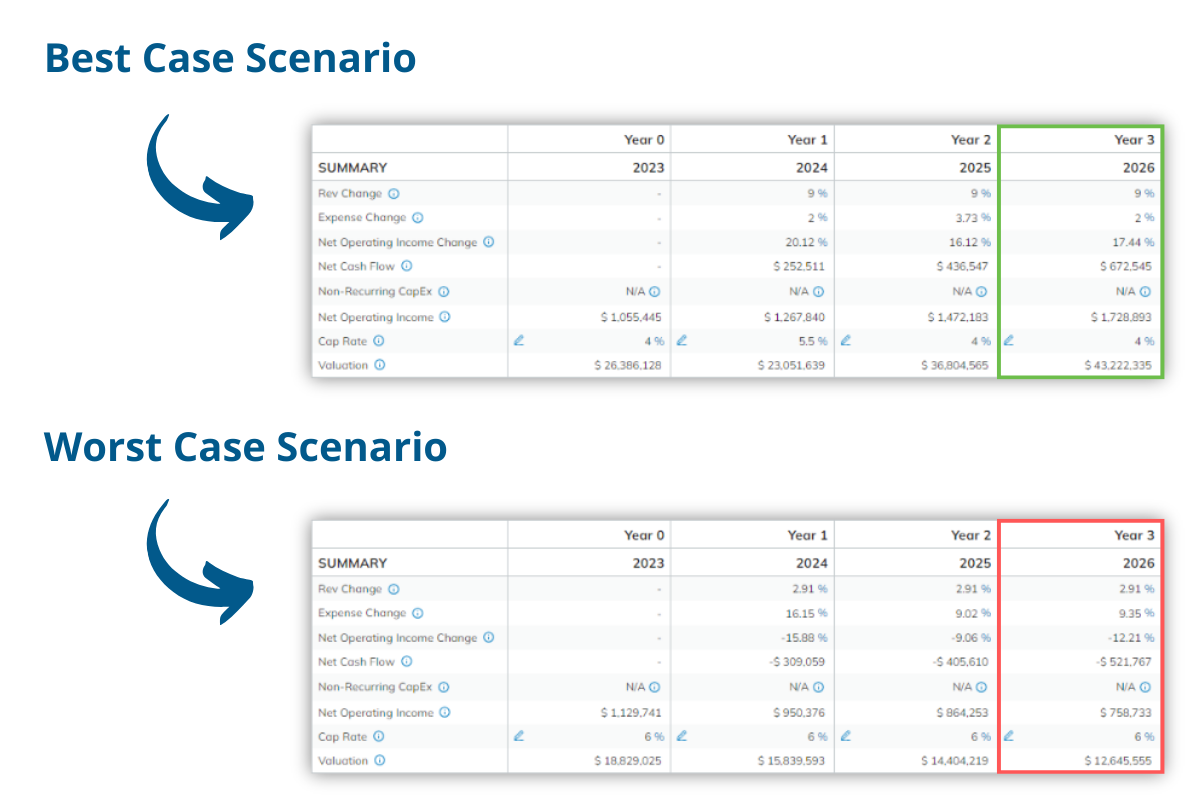 screenshot of Lobby CRE